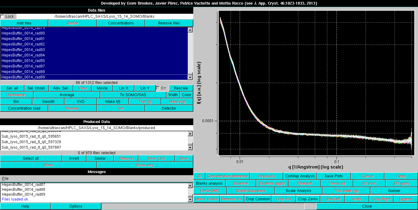 SOMO HPLC-SAXS Blanks loaded