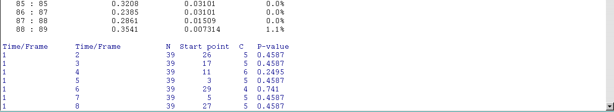 SOMO HPLC-SAXS CorMap Blanks list