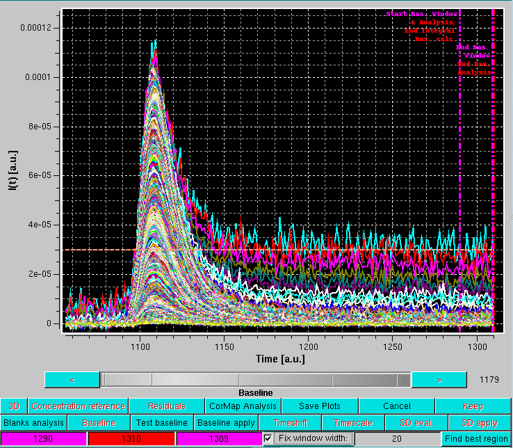 SOMO HPLC-SAXS integral baseline applied higher q