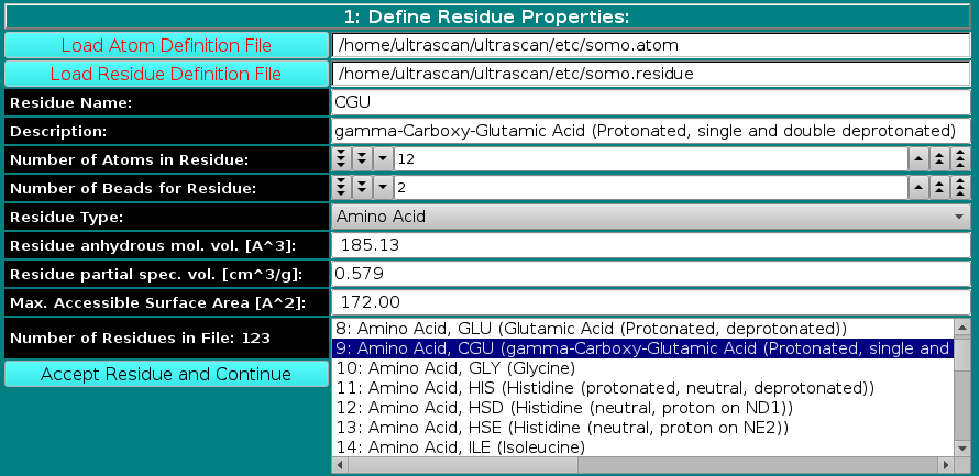 Define Residue Properties