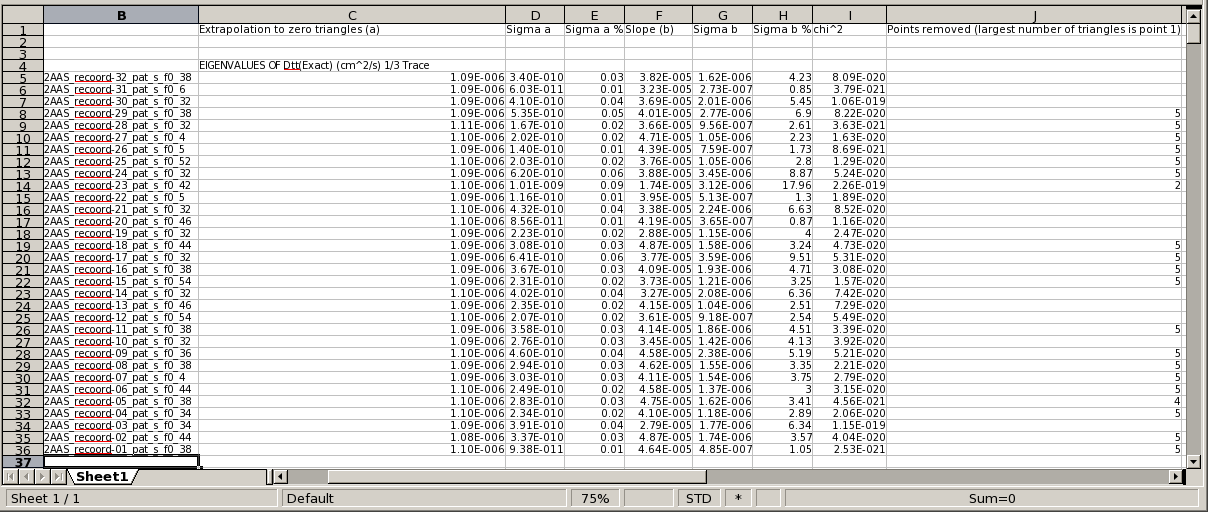 SOMO Cluster BEST Interface results analysis module join files spreadsheet